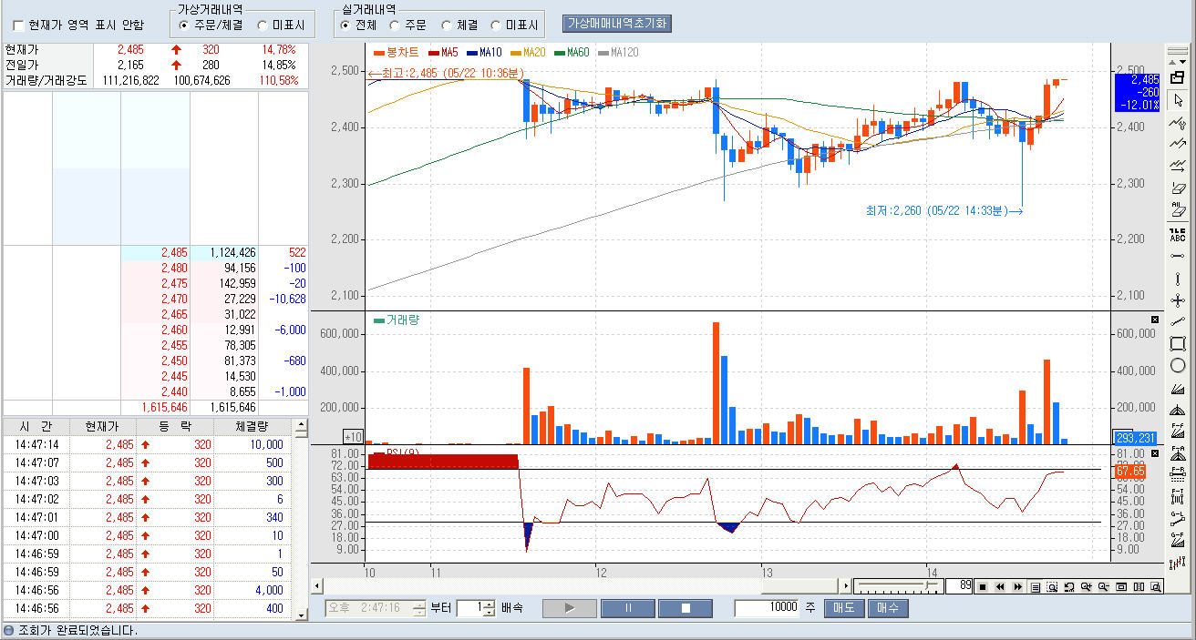 NO.1 재테크포탈 MONETA
